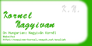 kornel nagyivan business card